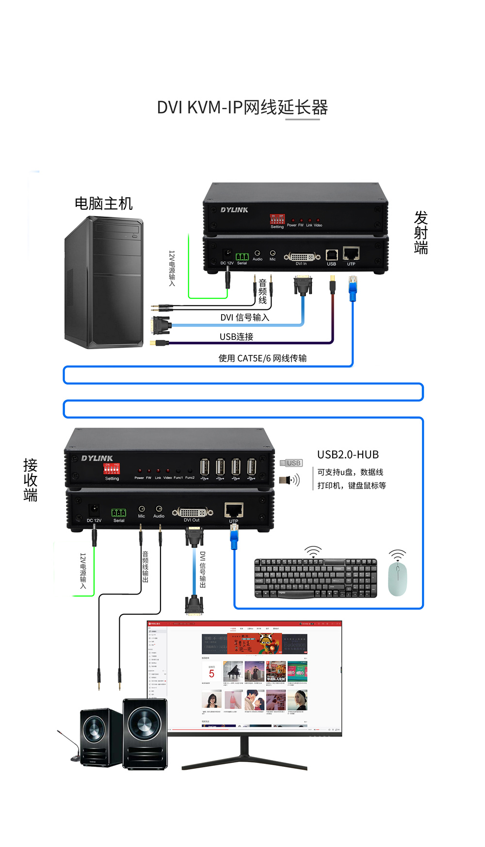 DY-EX505D拓?fù)鋱D.jpg