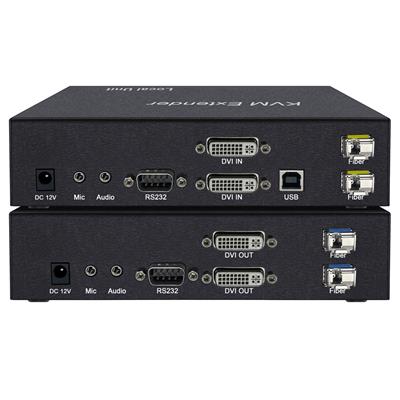 雙路DVI KVM4K光纖延長器